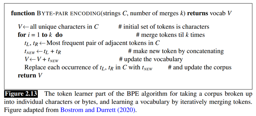 BPE token learner